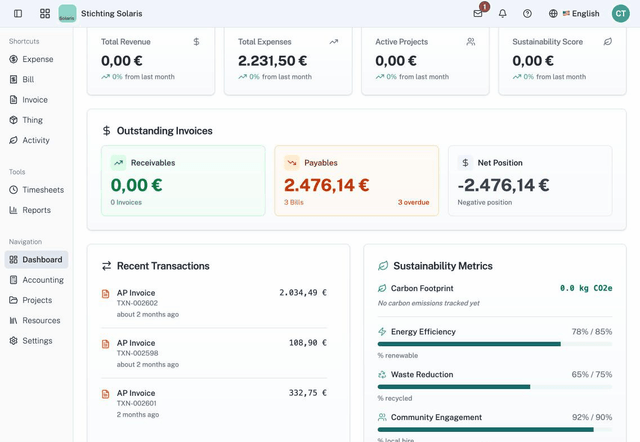 Relevé financial management dashboard